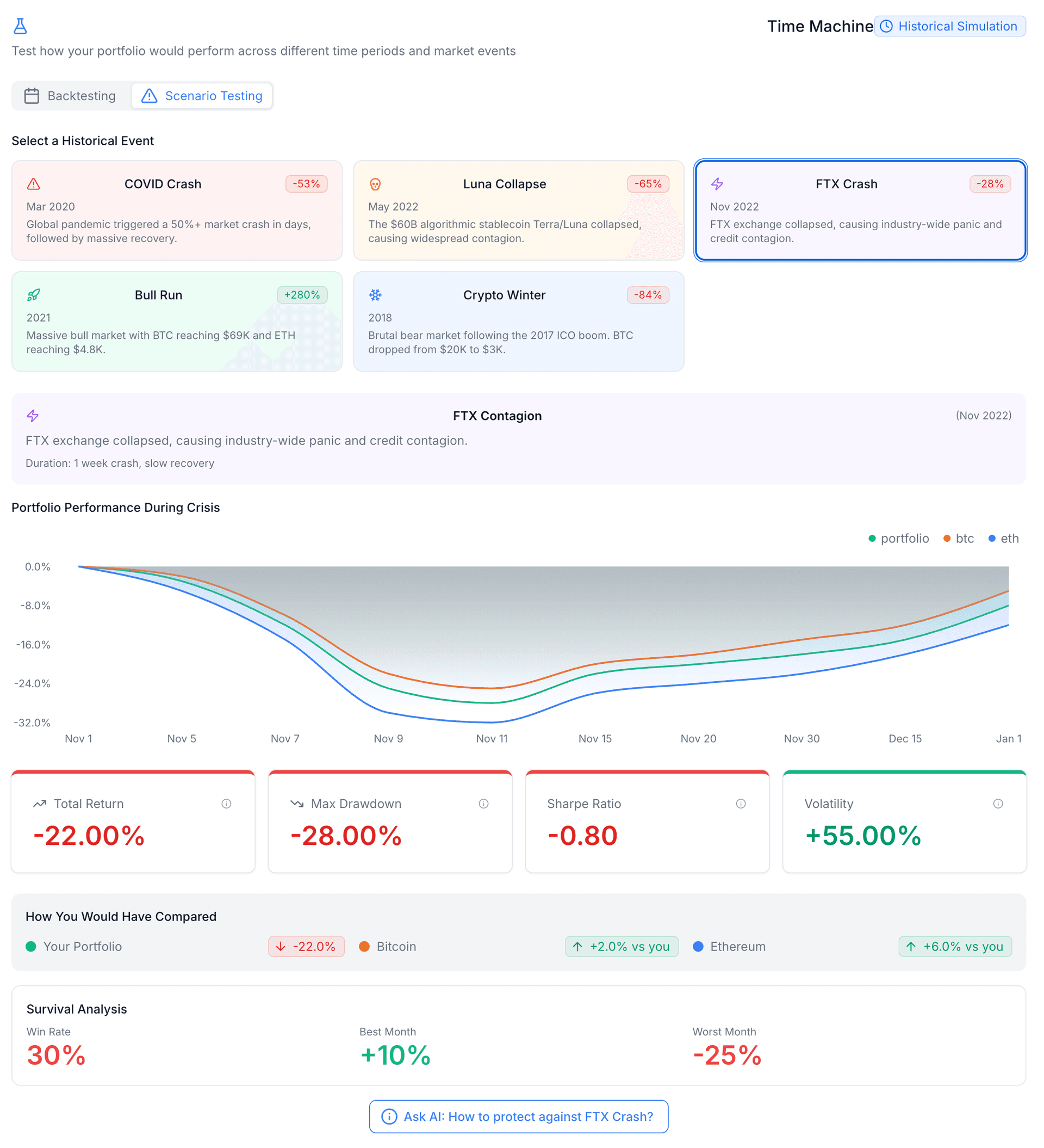 TIME MACHINE  preview