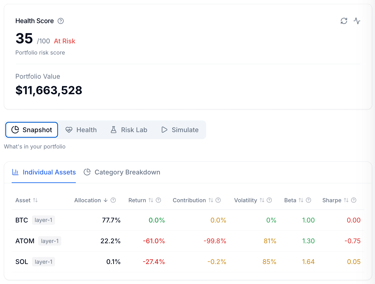 HEALTH SCORE preview
